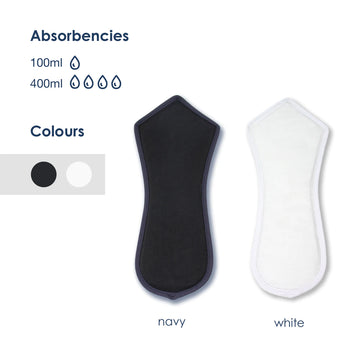 Night N Day Boy's Waterproof Incontinence Pad, Insertable - Your Capability Store