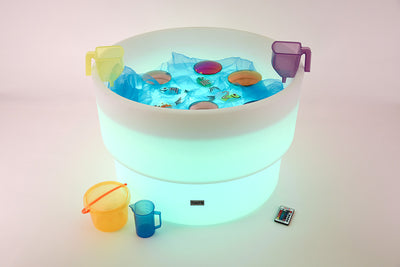 Mood Discovery Table - Your Capability Store