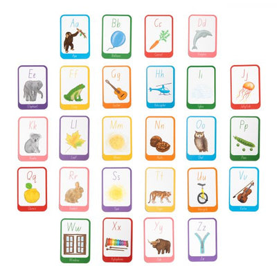 ABC Flashcards - Your Capability Store