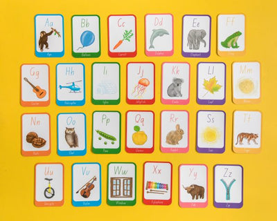 ABC Flashcards - Your Capability Store