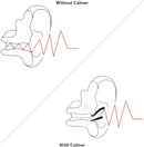 Flare CALMER® - Your Capability Store