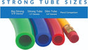 ChuBuddy Strong Tubes