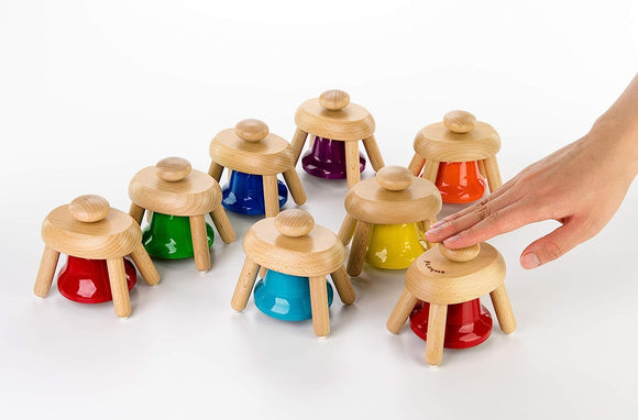 PlayMe Pat Bells - Your Capability Store