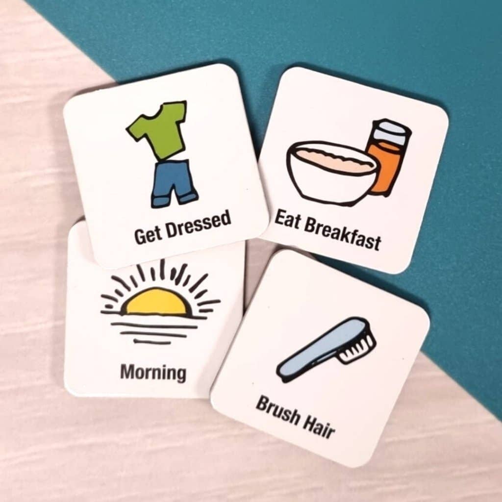Morning & Evening Routine Set (A4) - Your Capability Store