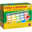 Build a Sentence Part 2 - Your Capability Store