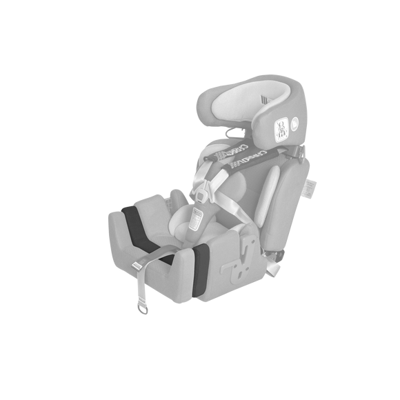 Seat Depth Growth - Your Capability Store