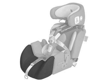 Seat Depth Growth - Your Capability Store