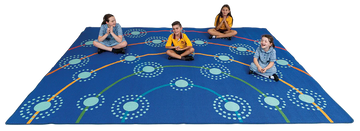 Campfire Rug - Your Capability Store