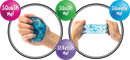 Jelly Cube - Your Capability Store