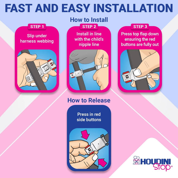 Houdini Stop - Your Capability Store