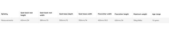 Firefly Friends Splashy Bath Seat