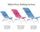 Rifton Wave Bathing System-1