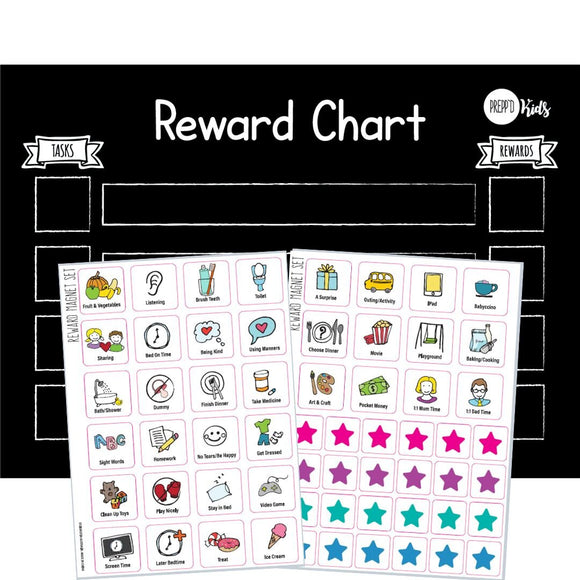 Reward Chart - Your Capability Store
