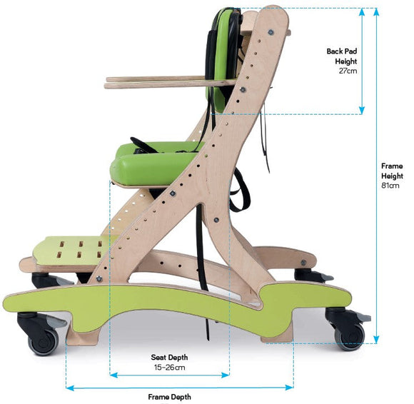 Zoomi+  Package - Your Capability Store