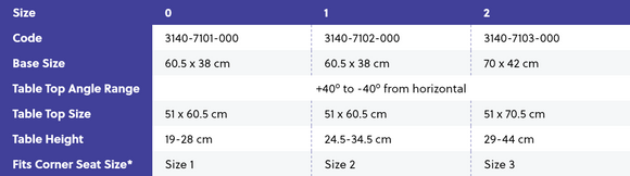 Jenx Nursery Table - Your Capability Store