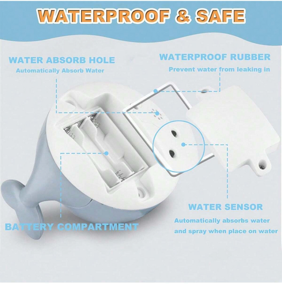 Spraying Baby Whale - Your Capability Store