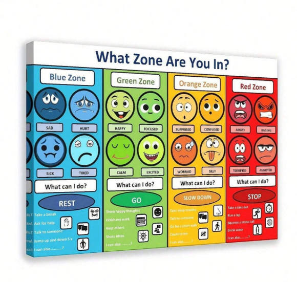 Emotional Regulation Framed Poster - Your Capability Store