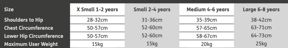 Firefly Upsee - Assessment Kit ALL SIZES