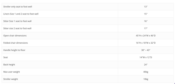 Special Tomato EIO Push Chair - Your Capability Store