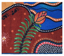 Indigenous Seasons Rug - Your Capability Store