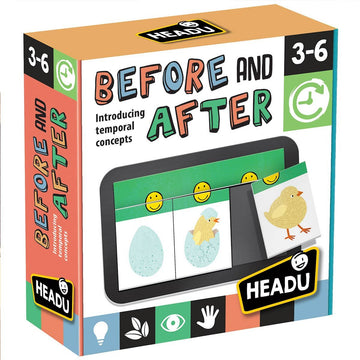 Headu - Before and After - Your Capability Store