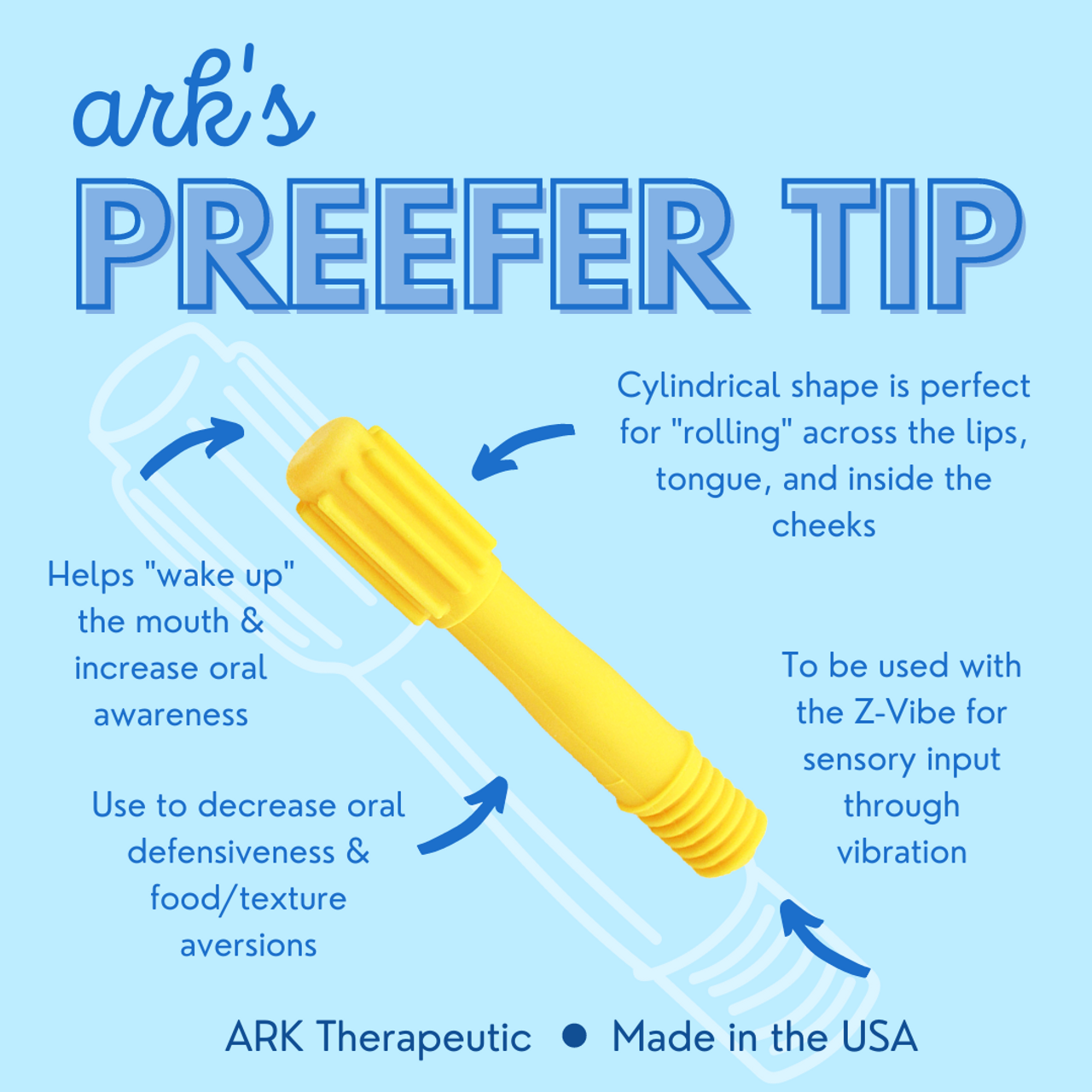 ARK's Preefer Tip - Your Capability Store