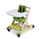 Zoomi+  Package - Your Capability Store