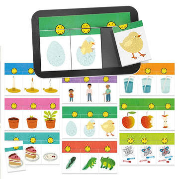 Headu - Before and After - Your Capability Store