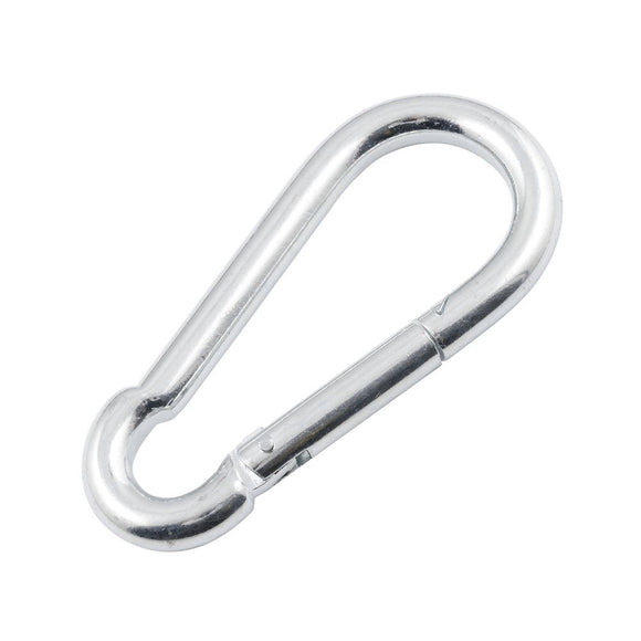 Snap Hooks - Your Capability Store