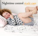 Conni Reusable Bed Pad - Aussie Animals - Your Capability Store