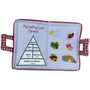 My Cook Book - Your Capability Store