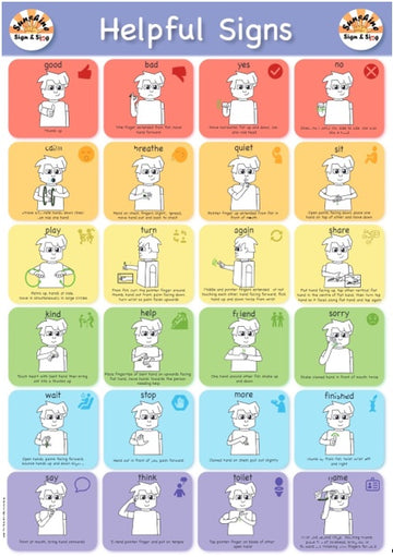 Helpful Signs A3 Poster - Your Capability Store