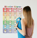Starter Signs A3 Poster - Your Capability Store